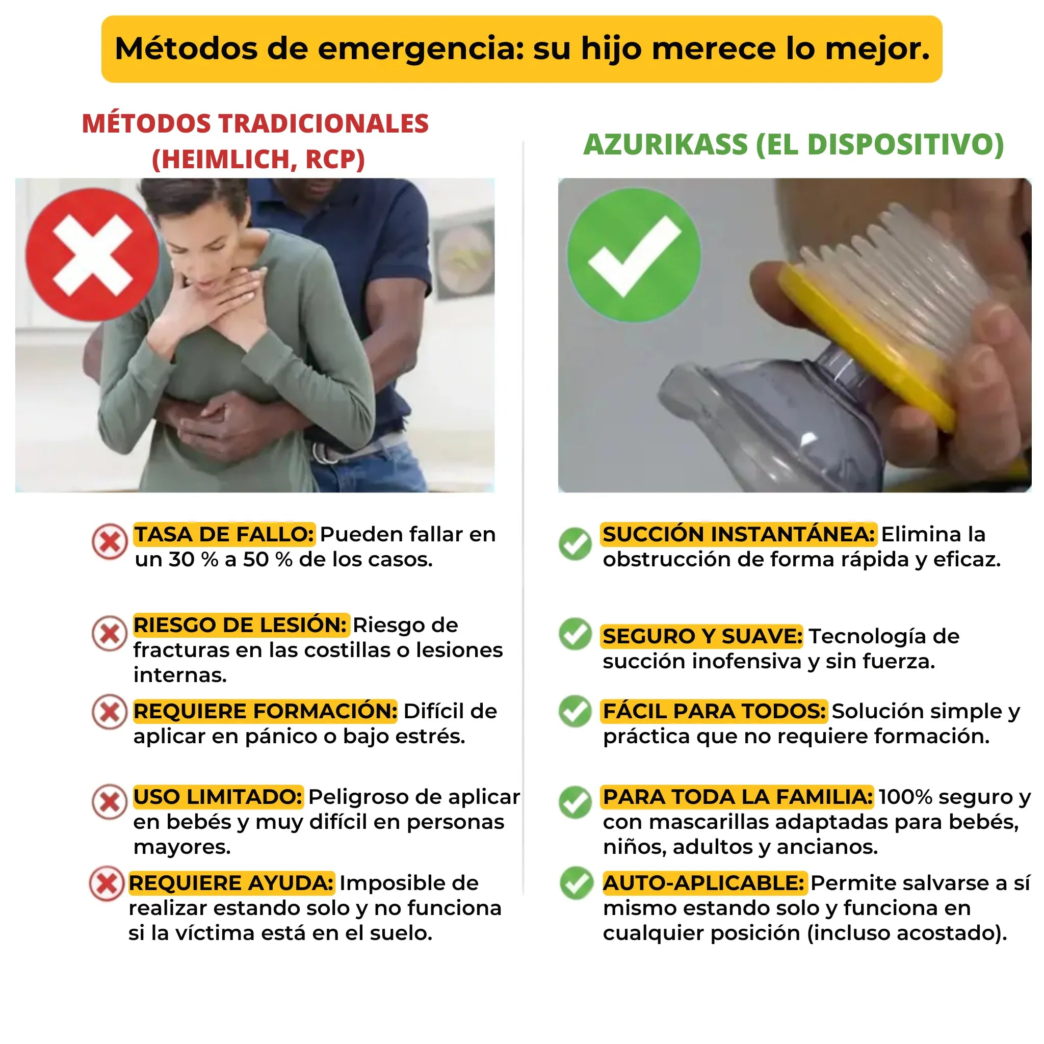 Kit Antiasfixia Familiar Azurikass