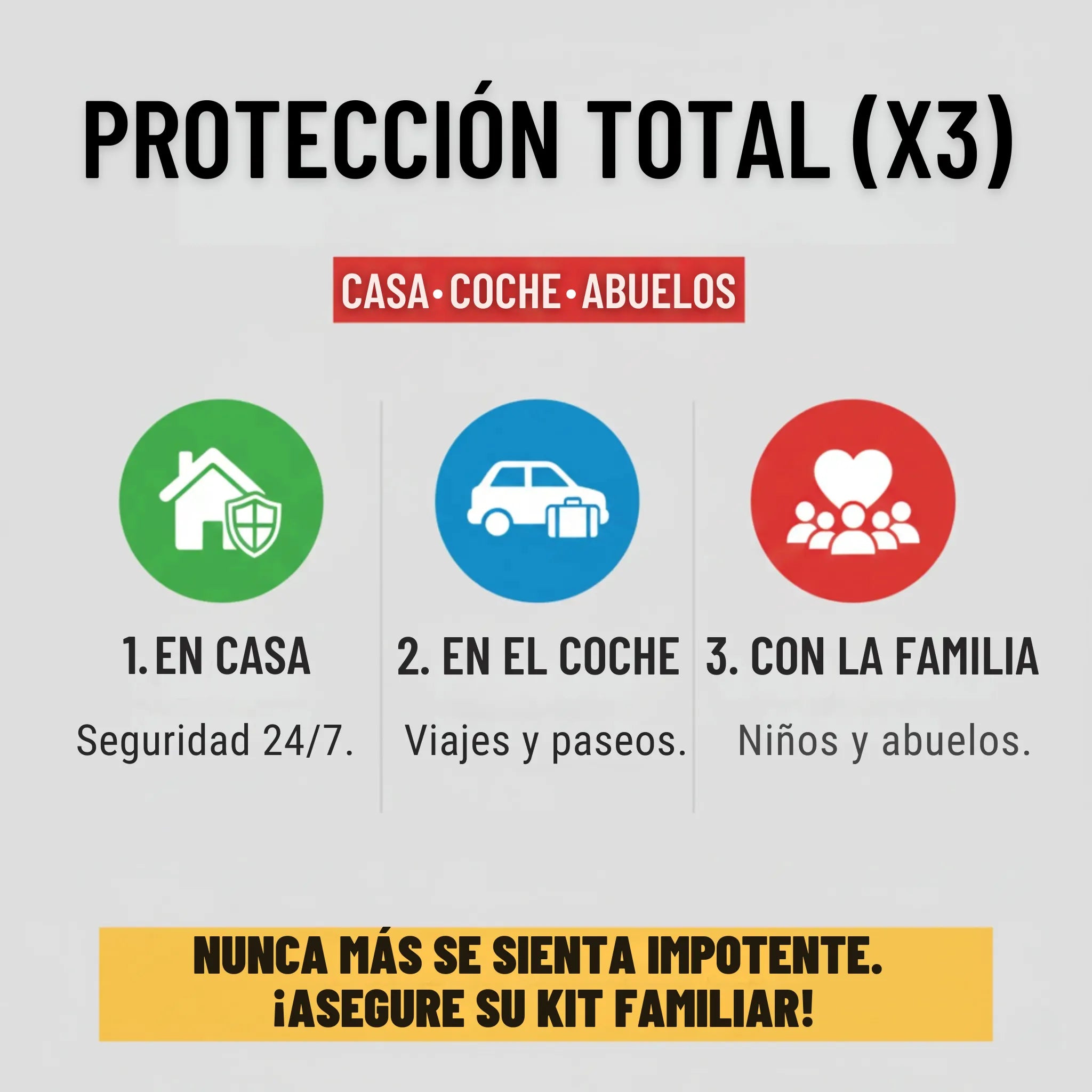 Kit Antiasfixia Familiar Azurikass