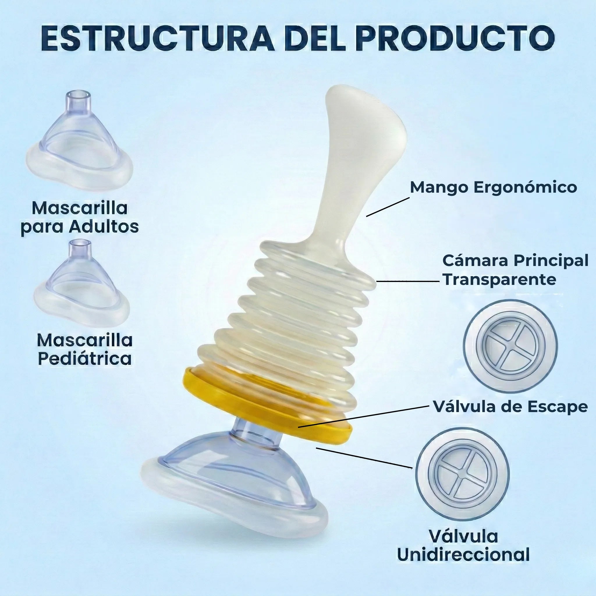 Azurikass™ dispositivo de rescate anti-asfixia