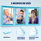 3 modos de uso